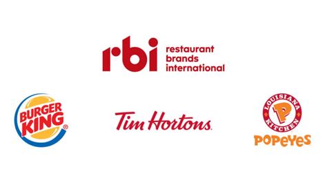 restaurant brands international zoominfo|Brands .